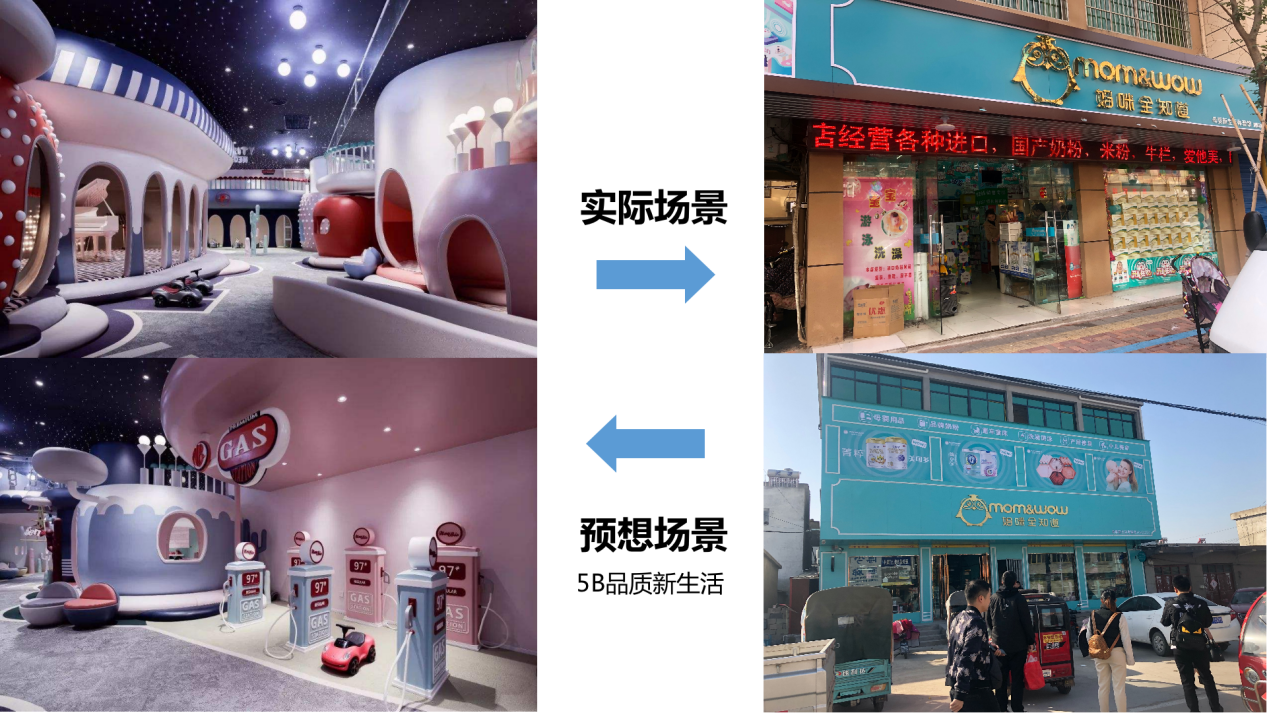 現(xiàn)實(shí)與想象