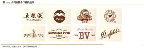 酒業(yè)流通的大整合時(shí)代 有望迎來(lái)萬(wàn)億市值企業(yè)