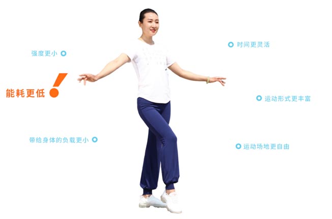 輕運動才是適合日常健身的運動方式 輕運動才是適合日常健身的運動方式