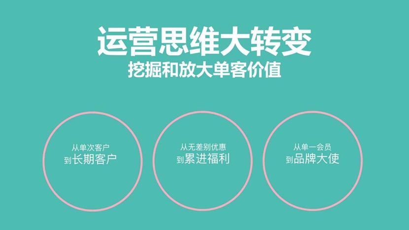 母嬰新零售演進背后的底層邏輯（3）｜何支濤百大名企演講之媽咪全知道