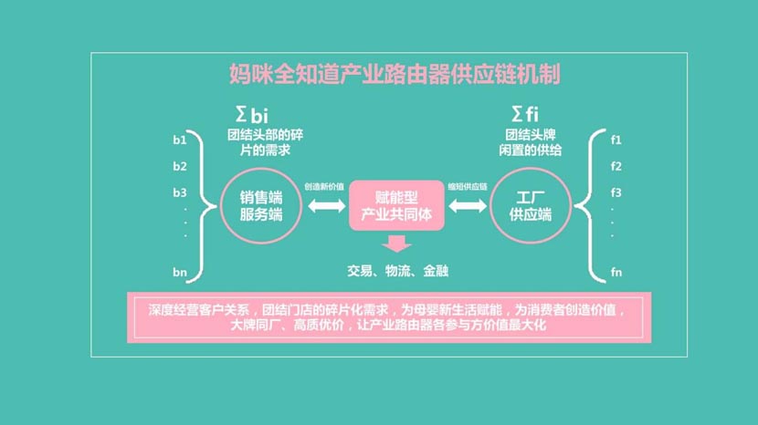 母嬰新零售演進背后的底層邏輯（3）｜何支濤百大名企演講之媽咪全知道