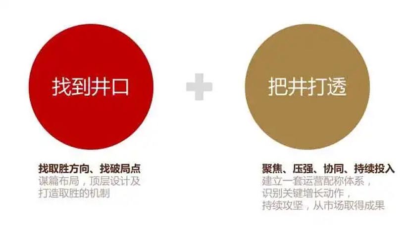 何支濤：解讀歐賽斯超級品牌引擎背后的強(qiáng)大力量（5