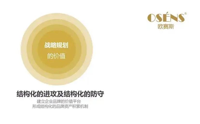 何支濤：解讀歐賽斯超級品牌引擎背后的強(qiáng)大力量（5