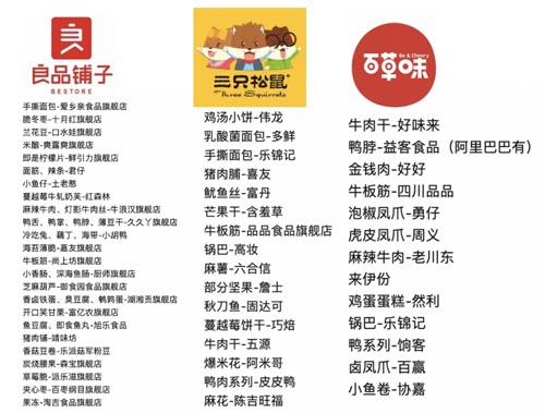 歐賽斯品牌觀察｜衰退期品類，品牌如何擺脫增長困局？