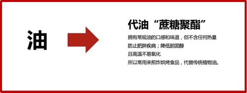 歐賽斯品牌觀察｜衰退期品類，品牌如何擺脫增長困局？