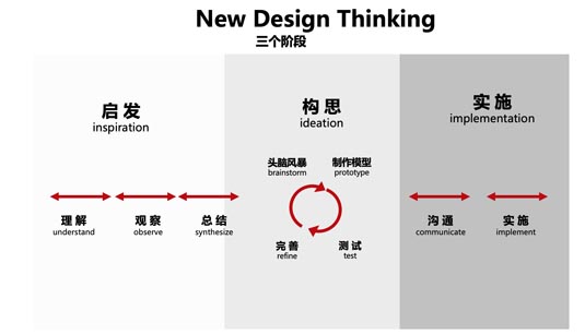 歐賽斯 · 品牌設(shè)計(jì)觀察｜一個(gè)貓頭引發(fā)的創(chuàng)意火拼