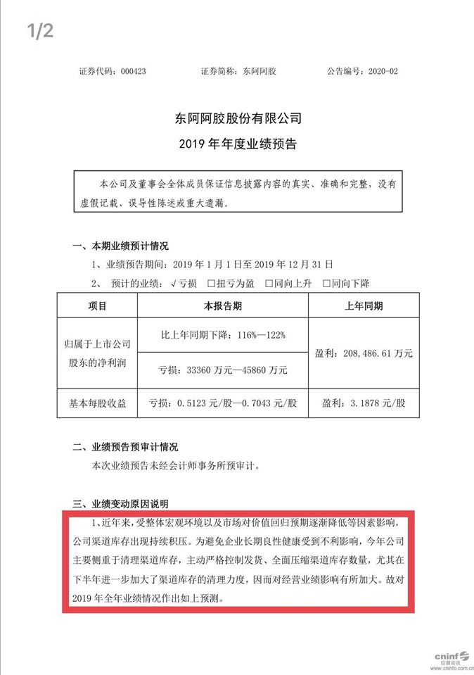 歐賽斯商業(yè)觀察｜東阿阿膠到底怎么了？