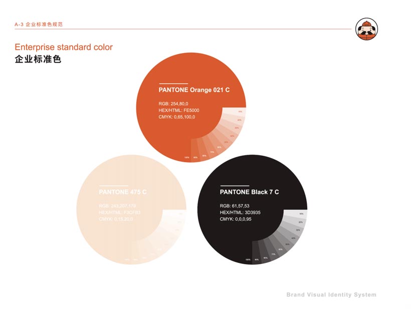 案例分享：如何做好品牌形象設(shè)計(jì)｜歐賽斯商業(yè)實(shí)踐