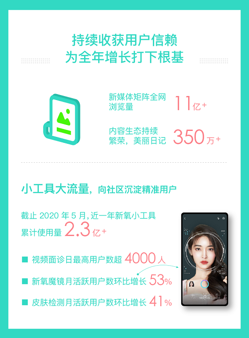 歐賽斯商業(yè)思考｜企業(yè)如何降低商業(yè)鏈路上的不確定性