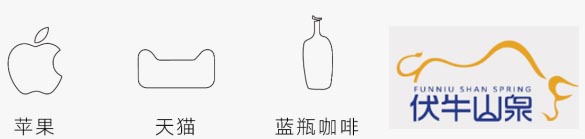 歐賽斯品牌設(shè)計｜LOGO的創(chuàng)意策略和方法