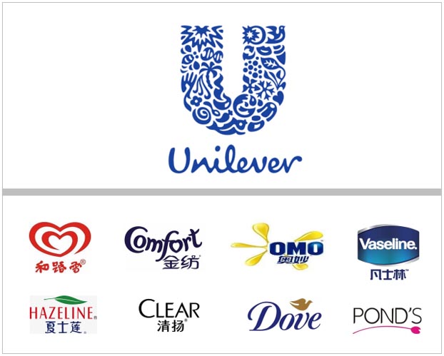 歐賽斯品牌說：品牌架構(gòu)那些事