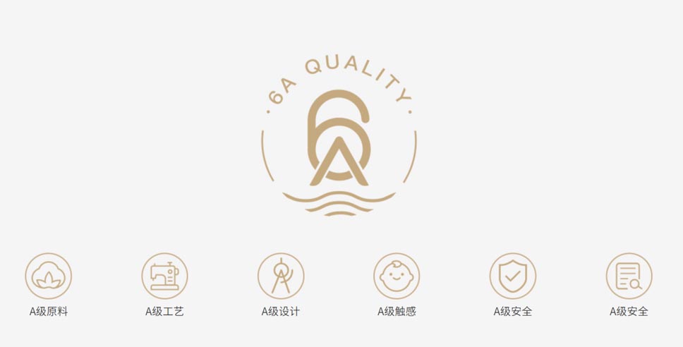質(zhì)量新標(biāo)準(zhǔn):6A品質(zhì)標(biāo)準(zhǔn) 質(zhì)量新標(biāo)準(zhǔn):6A品質(zhì)標(biāo)準(zhǔn)
