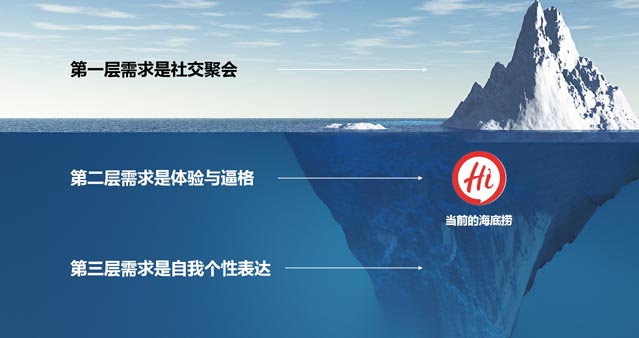 案例分享：如何開辟企業(yè)增長的第二曲線｜歐賽斯商業(yè)研究