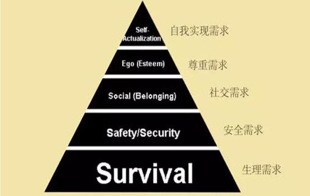 案例分享：如何開辟企業(yè)增長的第二曲線｜歐賽斯商業(yè)研究