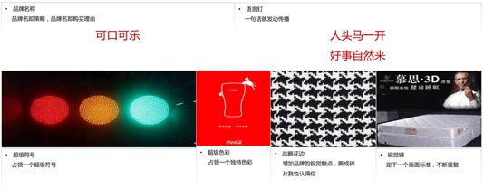 歐賽斯超級(jí)品牌引擎背后的思想、方法及實(shí)戰(zhàn)拆解（4）