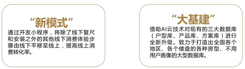 歐賽斯行業(yè)研究｜家居制造連鎖門(mén)店經(jīng)營(yíng)模式研究