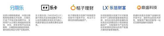 歐賽斯品牌策劃案例分享：消費金融公司戰(zhàn)略升級&品牌升級案例