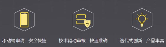 歐賽斯品牌策劃案例分享：消費金融公司戰(zhàn)略升級&品牌升級案例