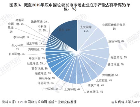 歐賽斯商業(yè)研究：市場格局現(xiàn)象、形成規(guī)律及驅動因素