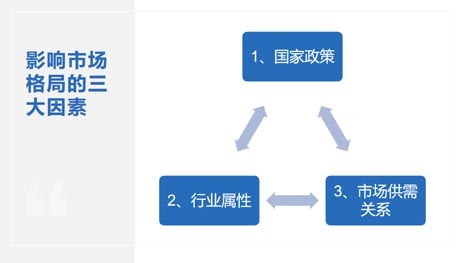歐賽斯商業(yè)研究：市場格局現(xiàn)象、形成規(guī)律及驅動因素