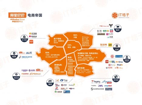 歐賽斯商業(yè)研究：市場格局現(xiàn)象、形成規(guī)律及驅動因素