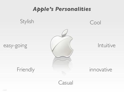 品牌營銷人必知：大衛(wèi)·奧格威的廣告箴言｜歐賽斯品牌策劃