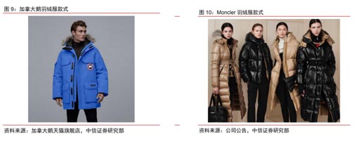 歐賽斯行業(yè)研究：中國(guó)羽絨服發(fā)展簡(jiǎn)史及行業(yè)現(xiàn)狀