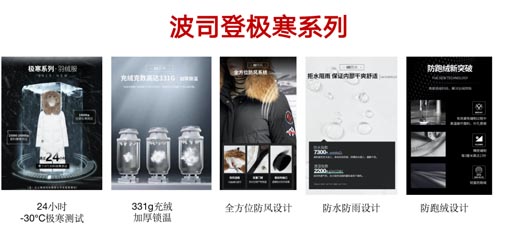 歐賽斯行業(yè)研究：中國(guó)羽絨服發(fā)展簡(jiǎn)史及行業(yè)現(xiàn)狀