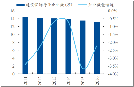 市場格局形成規(guī)律及驅(qū)動因素研究