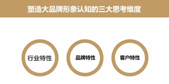 歐賽斯深度解析：功能性護(hù)膚品行業(yè)分析及品牌營(yíng)銷策略