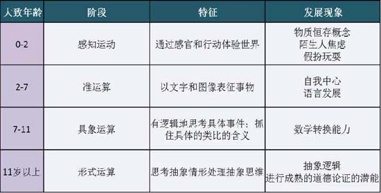 歐賽斯深度解析：玩具產(chǎn)業(yè)分析及未來十大趨勢預測