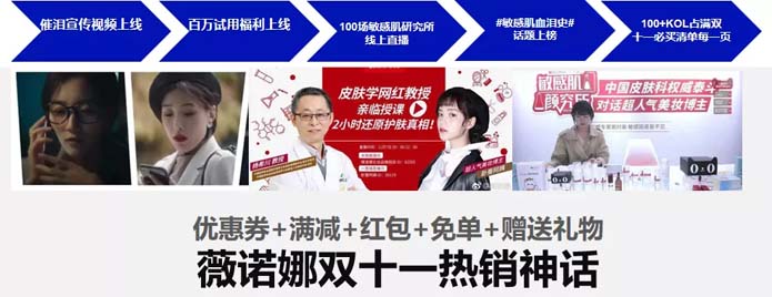 歐賽斯深度解析：功能性護(hù)膚品行業(yè)分析及品牌營(yíng)銷策略