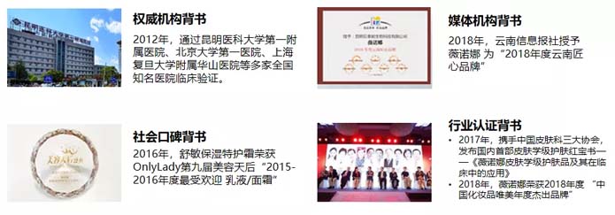 歐賽斯深度解析：功能性護(hù)膚品行業(yè)分析及品牌營(yíng)銷策略