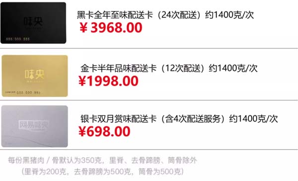 歐賽斯商業(yè)洞察：豬肉市場研究及湘村黑豬戰(zhàn)略破局