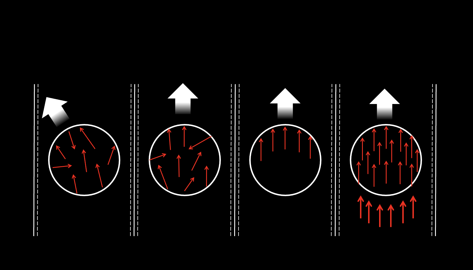 什么是戰(zhàn)略配稱(chēng)？