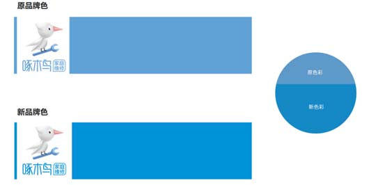 千億啄木鳥(niǎo)“殺手锏”：家庭維修信息對(duì)稱(chēng)性之規(guī)模全國(guó)第一