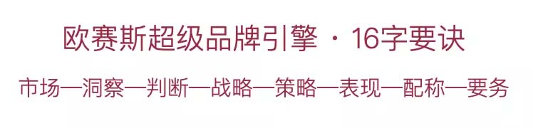 何支濤：內(nèi)功2022| 歐賽斯年會(huì)演講實(shí)錄