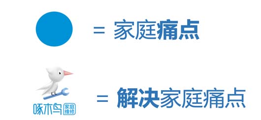 千億啄木鳥(niǎo)“殺手锏”：家庭維修信息對(duì)稱(chēng)性之規(guī)模全國(guó)第一