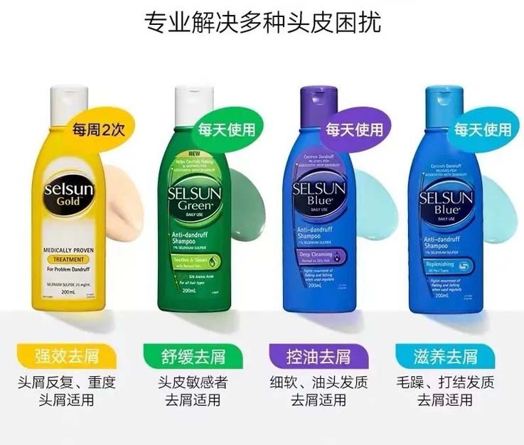 五步法教你如何玩轉(zhuǎn)價格游戲