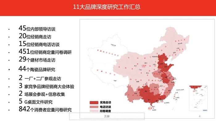 如果世界上只有5塊瓷磚，其中1塊就叫大將軍-大將軍品牌戰(zhàn)略破局策劃深度揭秘