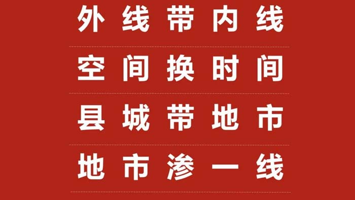 如果世界上只有5塊瓷磚，其中1塊就叫大將軍-大將軍品牌戰(zhàn)略破局策劃深度揭秘