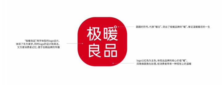 十億價值版圖之極暖良品競爭戰(zhàn)略：暖生活深度垂直占位