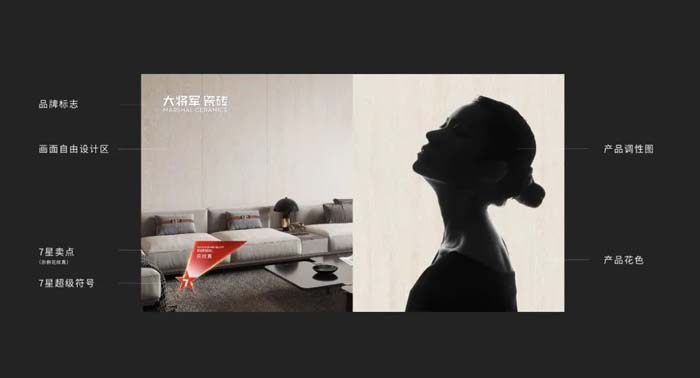 如果世界上只有5塊瓷磚，其中1塊就叫大將軍-大將軍品牌戰(zhàn)略破局策劃深度揭秘