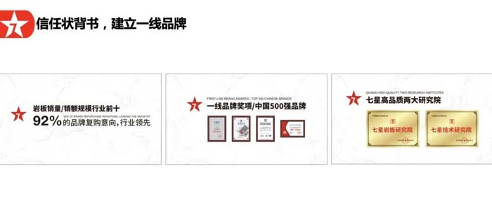 如果世界上只有5塊瓷磚，其中1塊就叫大將軍-大將軍品牌戰(zhàn)略破局策劃深度揭秘