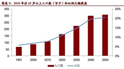 行業(yè)深度報告！5000字說透中國黃酒行業(yè)