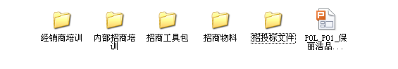 工作簡(jiǎn)單化、標(biāo)準(zhǔn)化，流程化、可復(fù)制化….