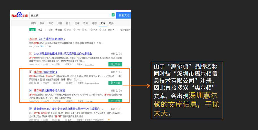 文庫營銷現(xiàn)狀 文庫營銷現(xiàn)狀