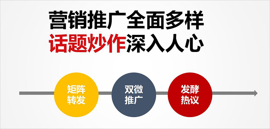 利息可以打折，信用不打折