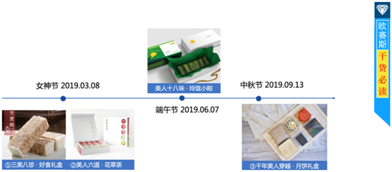 女神節(jié)、端午節(jié)、中秋節(jié)三節(jié)發(fā)力，云瀾灣產(chǎn)品總是給你驚喜！