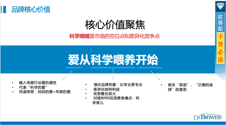 目標市場定位：聚焦核心價值，集中品牌優(yōu)勢因子。